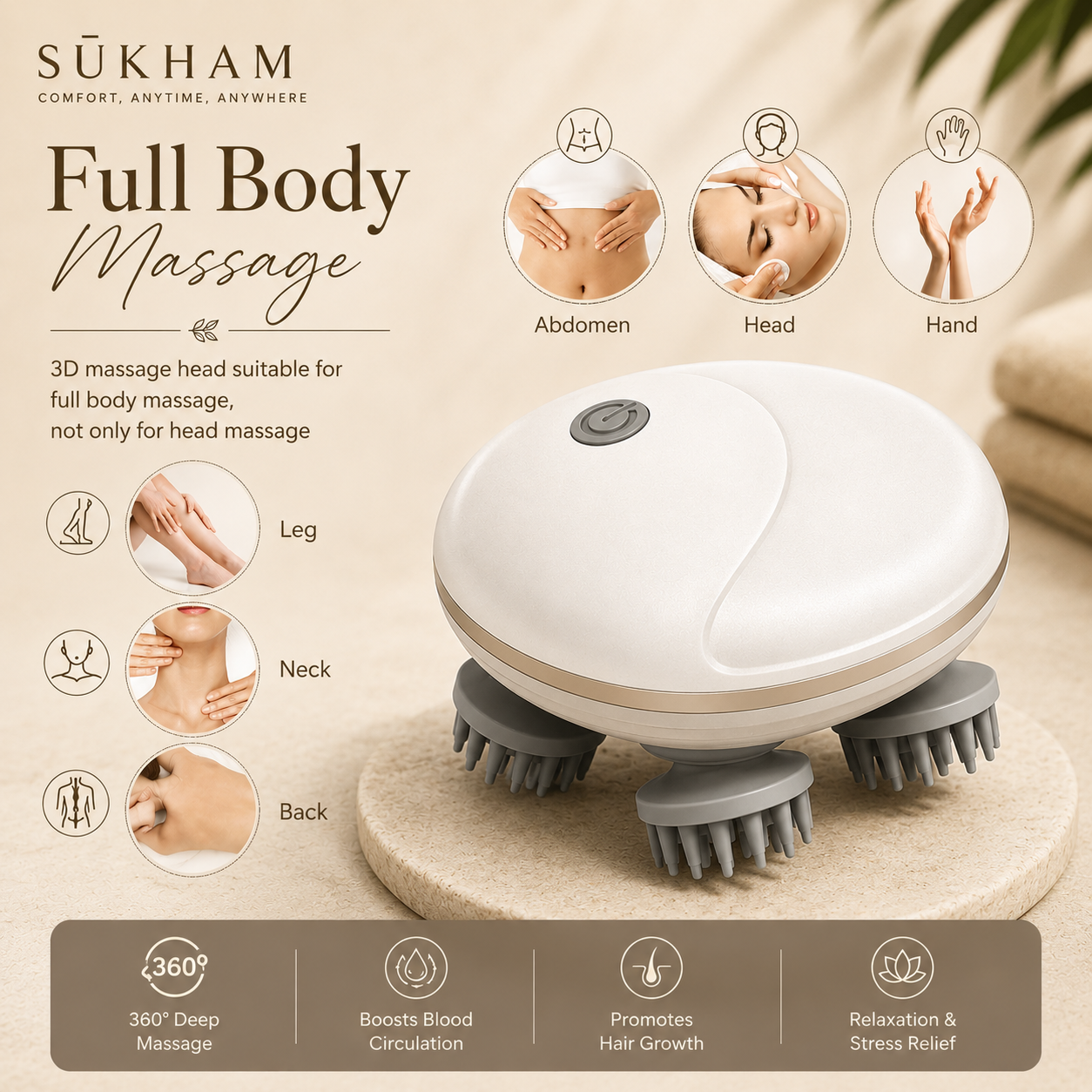 Scalp Head Massager for Hair Growth with 96 Silicone Points – Detachable Head